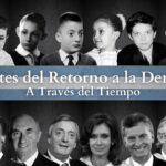 Juegos de Primavera | Historia 